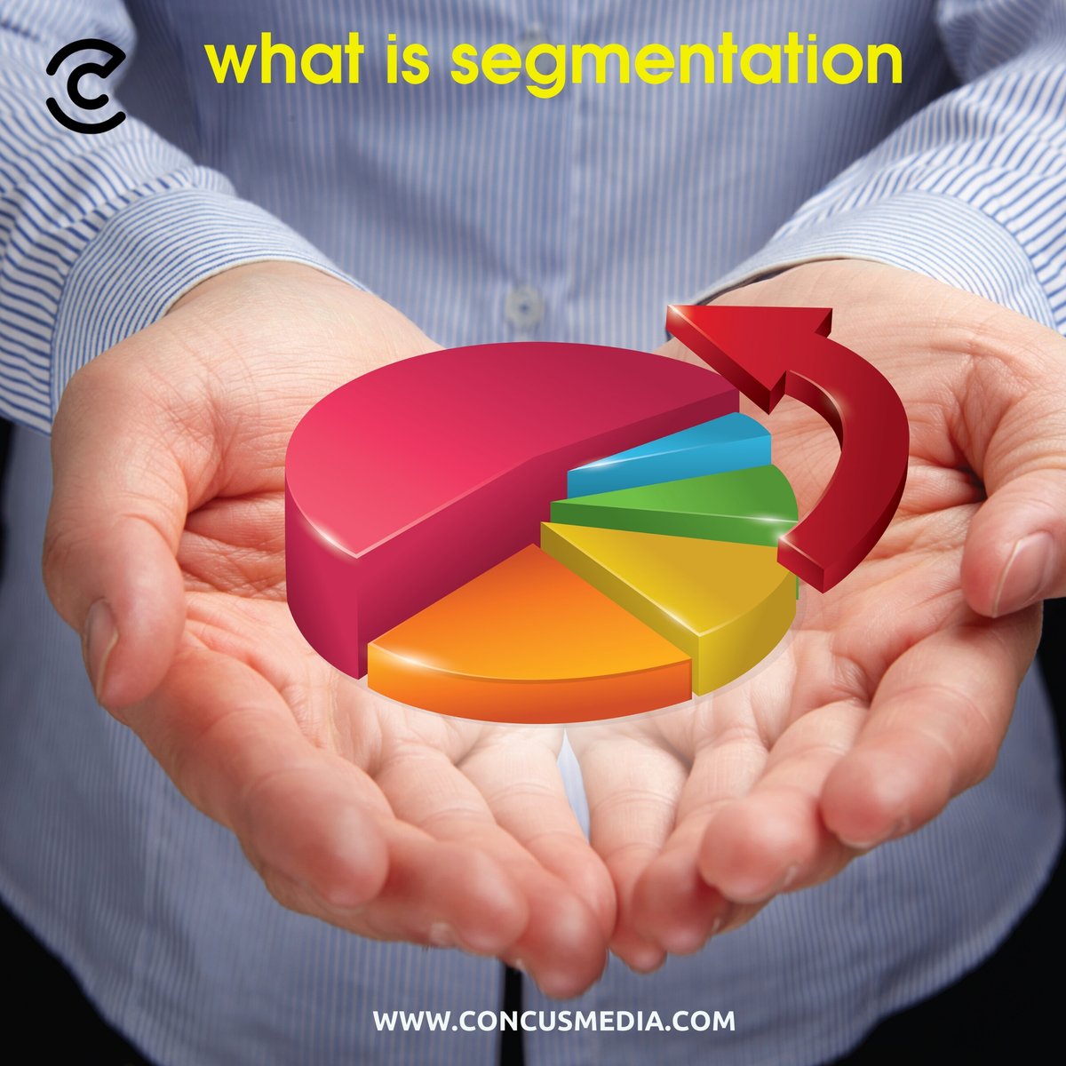 MediaConcus's tweet image. Segmentation means to divide the marketplace into parts, or segments, which are definable, accessible, actionable, and profitable and have a growth potential
To Know More About Segmentation, Visit Our Website.
concusmedia.com

#segmentation #segmentationmarketing #segment