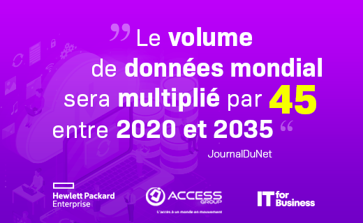 AccessGroup_fr's tweet photo. Un grand nombre de données 🗃 rend l’analyse et la prise de décision parfois compliquée 🙀.
Et si cela changeait avec l’Edge computing et le Cloud ? 

Découvrez le point de vue de deux experts Access Informatique sur le sujet : https://t.co/pTDQ9DJt93

#edgecomputing #cloud https://t.co/0zlMoOs0Ve