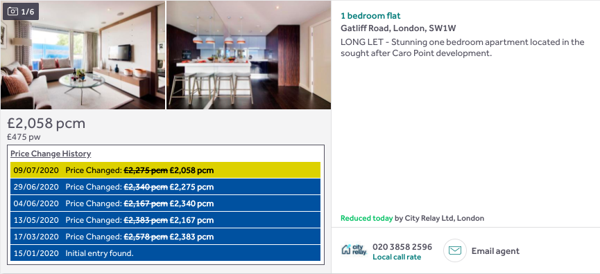 Anyway, back to documenting significant rent reductions in Zone 1. Chelsea(-ish) down 20% to £2,058  https://www.rightmove.co.uk/property-to-rent/property-88213874.html