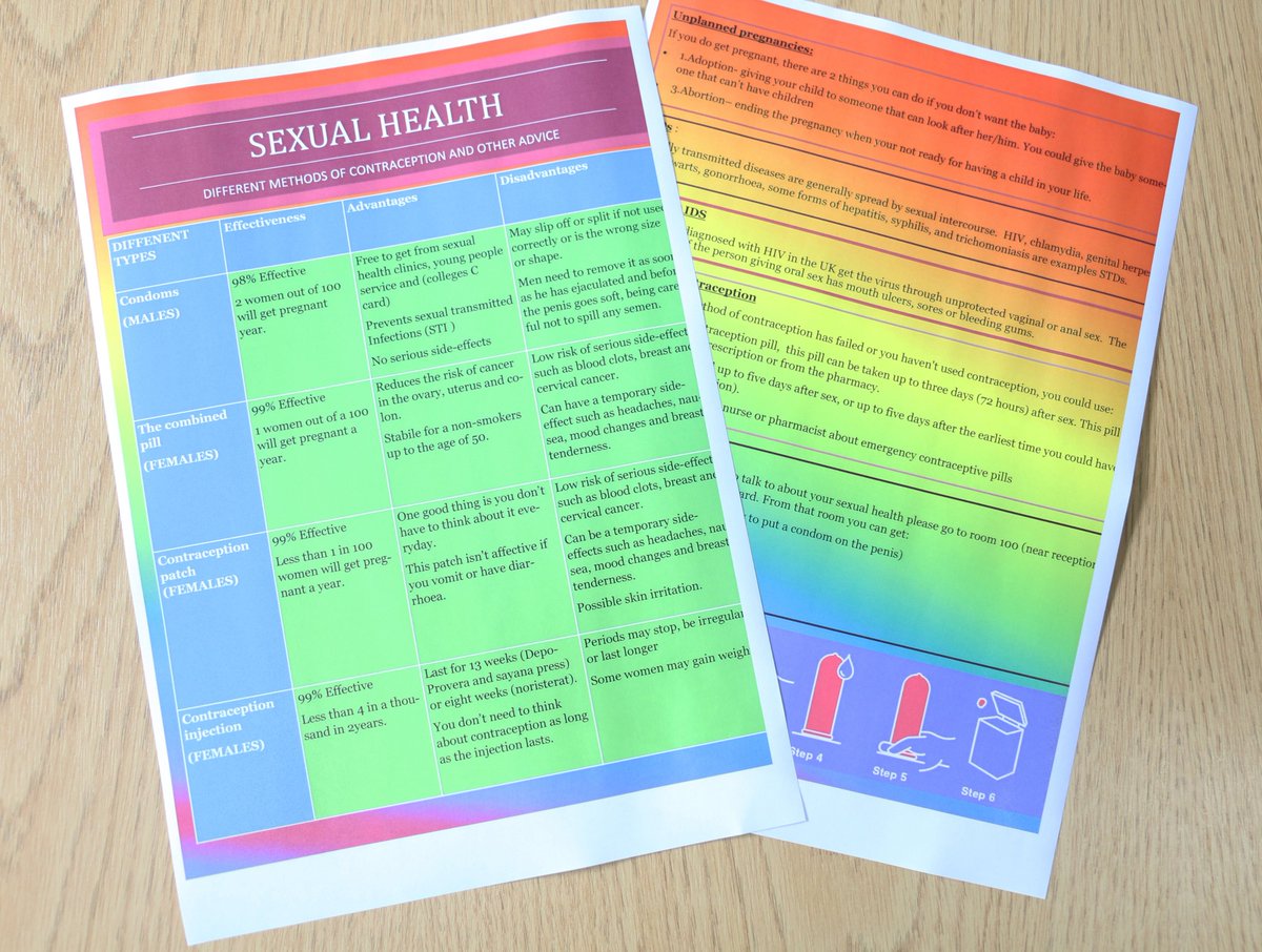 Students became writers and editors of their own magazine during the country’s lockdown, earning them high praise from the principal. Read more> wnc.ac.uk/About-us/News/…