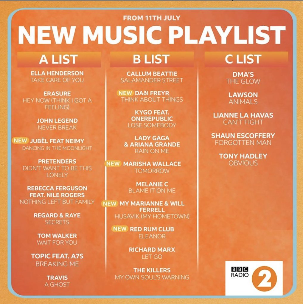 Huge congrats to @RedRumClub for getting their new track 'Eleanor' on @bbcradio2 B list - well deserved 👏 #radio2 #bbcradio2 #newtracks #liverpoolband #liverpoolmusicians #redrumclub #liverpoolmusic #newmusic #bbcmusic #radio2tracklist