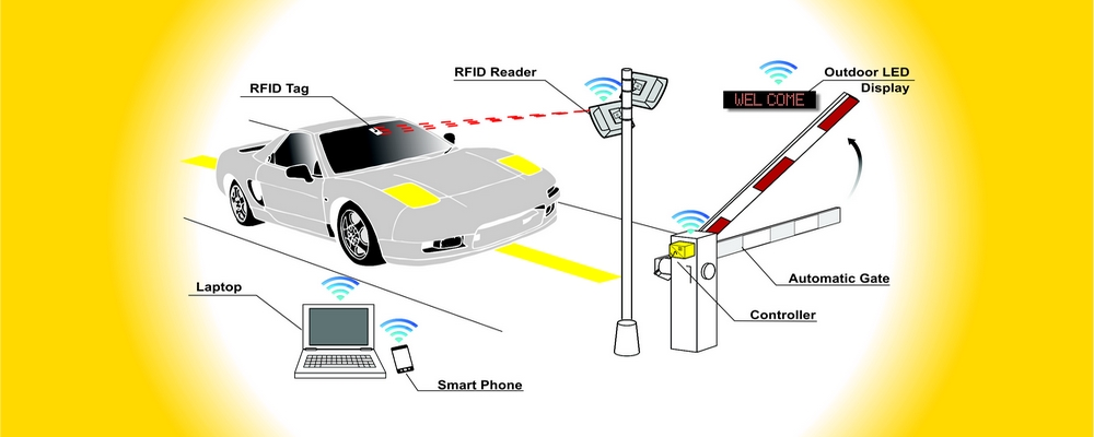 WIZTECH_WW's tweet image. Top Features of Our Smart Parking System
An integrated smart parking system to automate end-to-end parking processes:
🚗Customize spaces
🚗Slots per vehicle type
🚗View live reports
🚗Auto-generated passes
🚗On spot or monthly pay
🚗Access Control System
#WIZTECH #SMARTCARPARKING