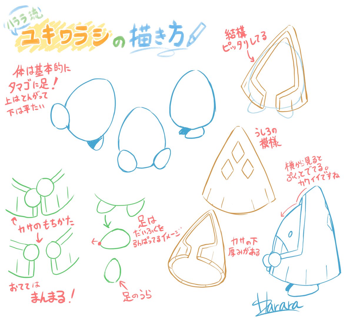 自分流ではありますが、僕がいつもふんわり意識しているユキワラシの描き方をまとめて見たので、よかったら見てみてください(」^o^)」
そして描いてくださるととても嬉しいです(*'ω`*)!!

、、、需要あるのかな。 