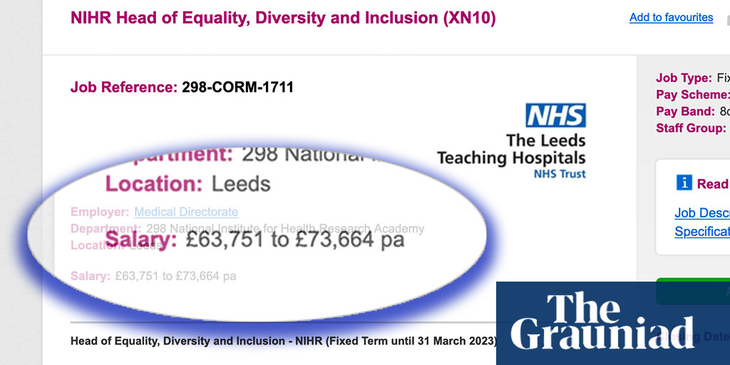 Health | NHS diversity coordinators are living in poverty