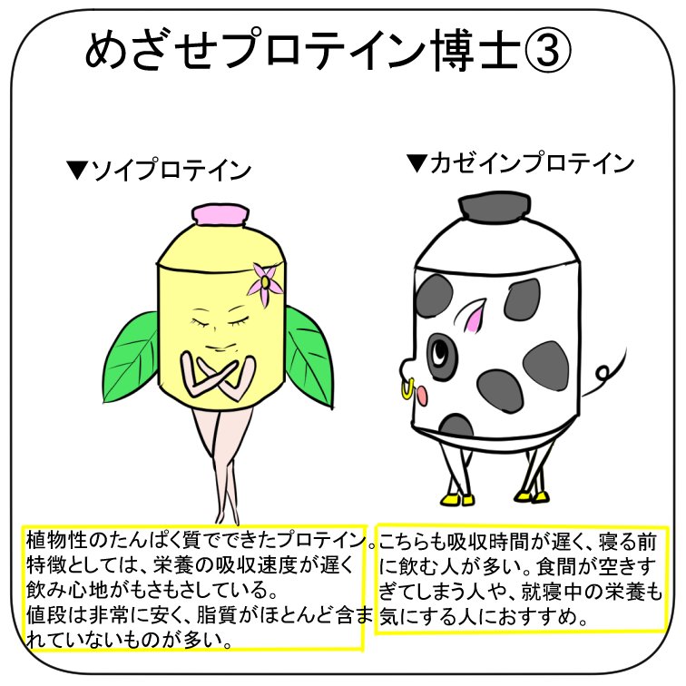 内記 漫画でわかる筋トレ 過去に投稿したプロテインの特徴について詳しく記事にまとめました 是非参考にしてみて下さい T Co 8ey6mpndvu