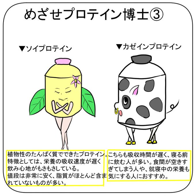 内記渓人 恵比寿パーソナルトレーナーさん の人気ツイート 6 Whotwi グラフィカルtwitter分析 内記渓人 恵比寿パーソナルトレーナーさん の人気ツイート 6 Whotwi グラフィカルtwitter分析