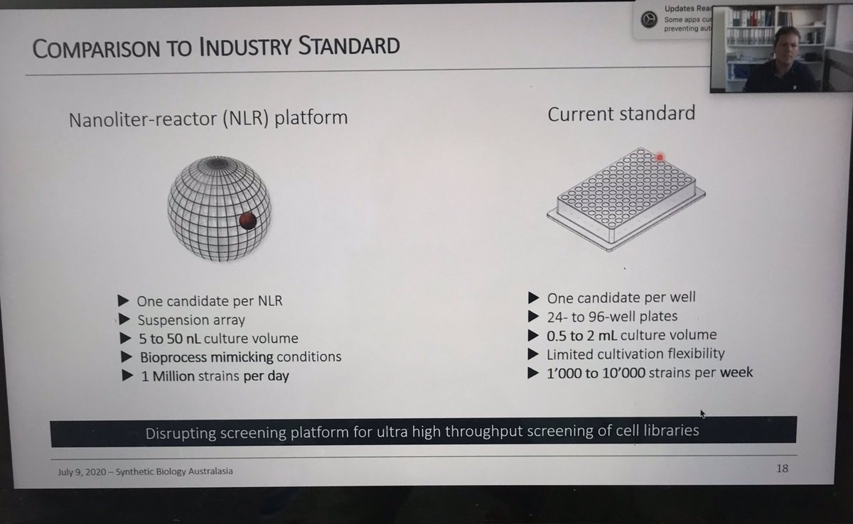 DrLeoRios's tweet photo. Fascinating talk from @Andy_FGen about ultra-high throughput in #synbio using #nanoliter #bioreactors. Incredible that these systems can potentially nicely mimic industrial #bioprocess conditions
#nanotech #straindevelopment #cellfactories
Webinar organised by @SBASydney https://t.co/rmxw7iBe46
