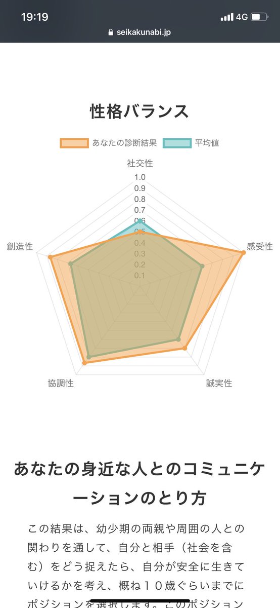 感受性 が 豊か すぎる