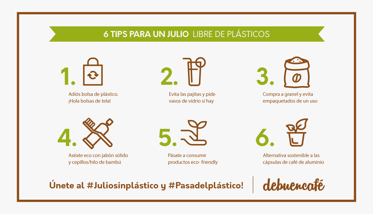 debuencafe_'s tweet photo. Nos unimos a la iniciativa global de #JulioSinPlástico con algunos tips para cambiar rutinas en torno al plástico. 
Este año @Vivirsinplastic y otras empresas han iniciado la campaña con el lema "el plástico no desaparece, solo cambia de sitio".
Únete al reto y #PasaDelPlástico💚 https://t.co/7YIXuAbvUz