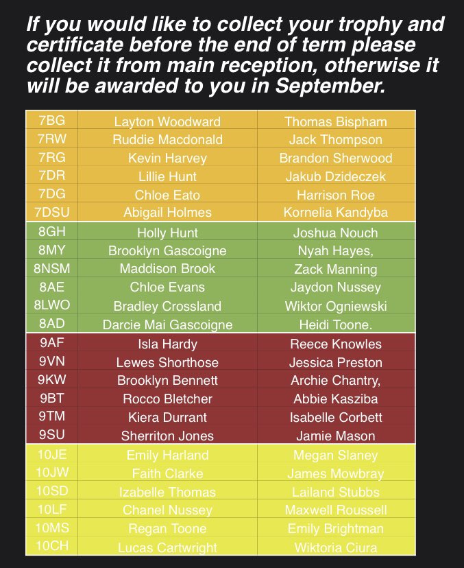 Congratulations, to all the following students who have been awarded with a Shirebrook Academy Star Student trophy for working incredibly hard from home during lockdown.
👍🌈