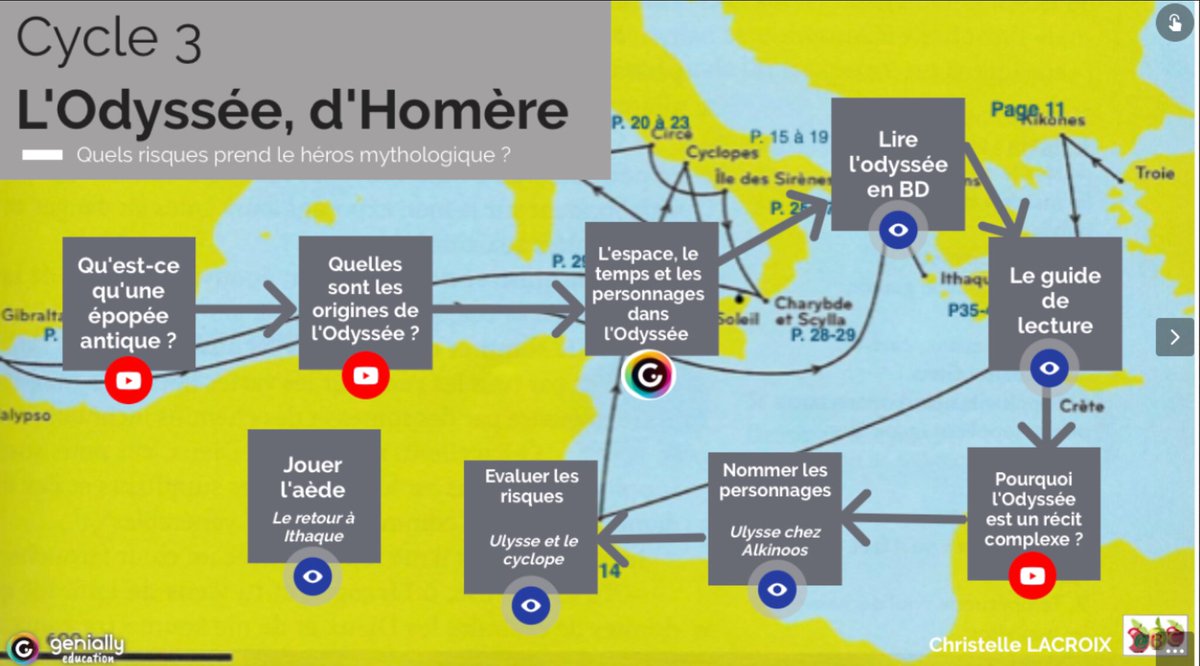 tchoulelacroix's tweet photo. Un voyage dans l’œuvre d’Homère, enseignée entre distance et présence : de l’étude des textes, du contexte, au projet d’expression : 
https://t.co/vRQb8XyO1N https://t.co/M3f4m3NyKm