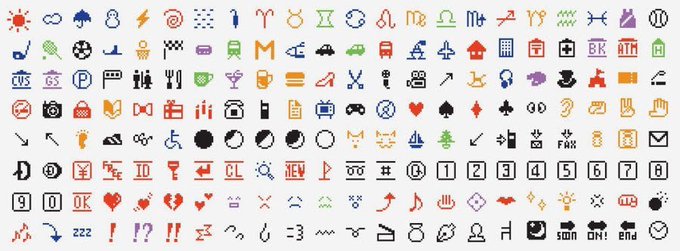 The modern emoji is thought to have been created in 1999 by Shigetaka Kurita....40 years after the ‘Collywobbles Typewriter’!Of Kurita’s 176 original emojis, 84 are identical / very similar to the "Collywobbles Emojis". They are housed in  @MuseumModernArt in New York.  #EmojiDay