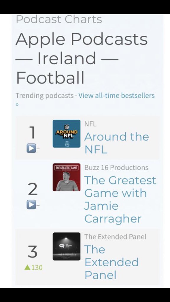 The Extended Panel tweet media