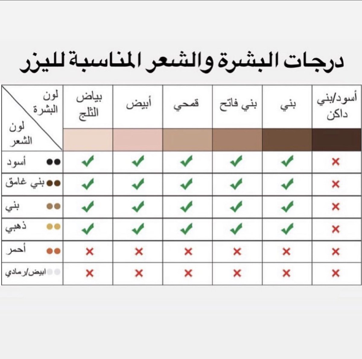 جهاز الليزر المنزلي ملاي T3 الاصدار الاحدث 500 الف ومضه 3 عدسات

يعمل على ازالة الشعر بشكل طويل المدى 
نتائجه تظهر خلال 6 شهور بنسبة 90%  

ثلاث عدسات 
1-عدسة ازالة الشعر 
2 عدسة لتجديد ونضارة البشرة
3 عدسة لمعالجة حب الشباب 

عرض لفتره محدوده  سعر الجهاز 799