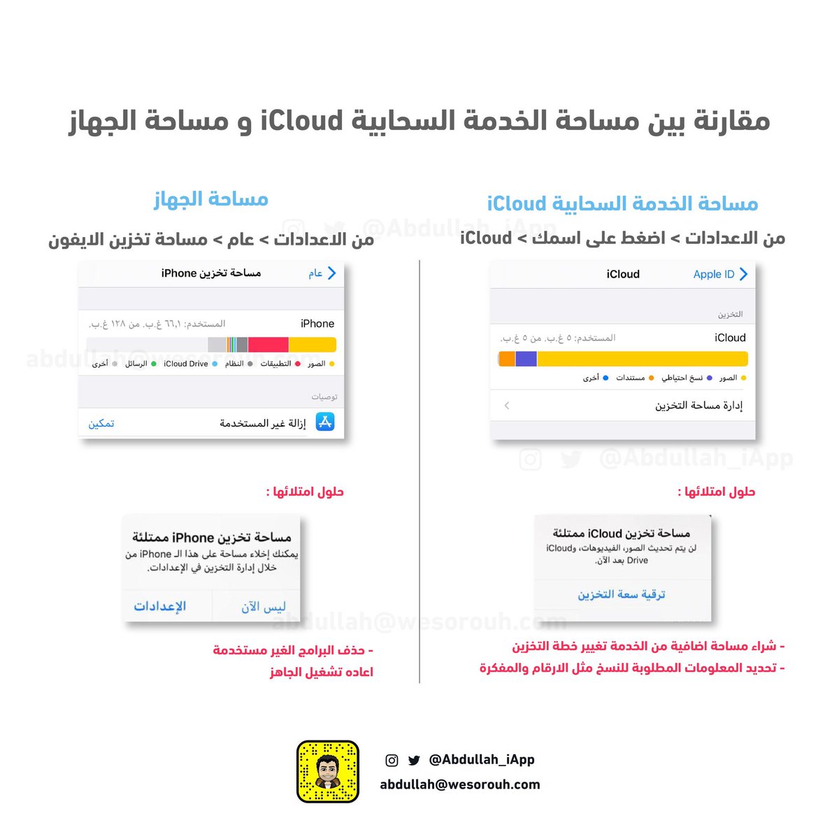 عبدالله السبيعي tweet media
