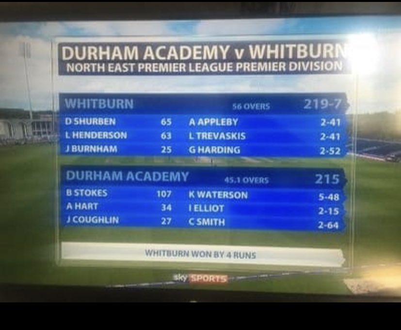WhitburnCC's tweet photo. 4 years ago to the day that this happened. Come on @benstokes38 @ECB_cricket could do with another 100 today.
(Hopefully he doesn’t need any assistance from the WI fielders today). https://t.co/0tcIMCsUST