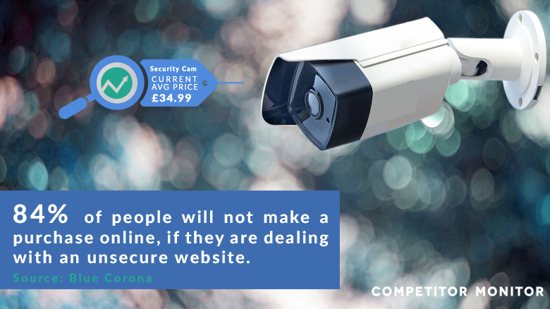 Competitor Monitor tweet media