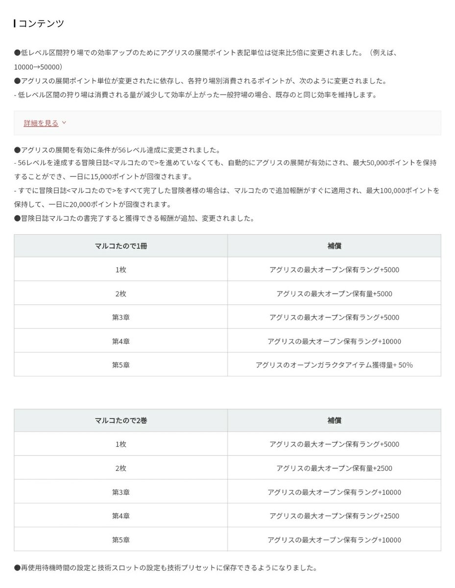 Azi 黒い砂漠休止中 Azidahak Twitter