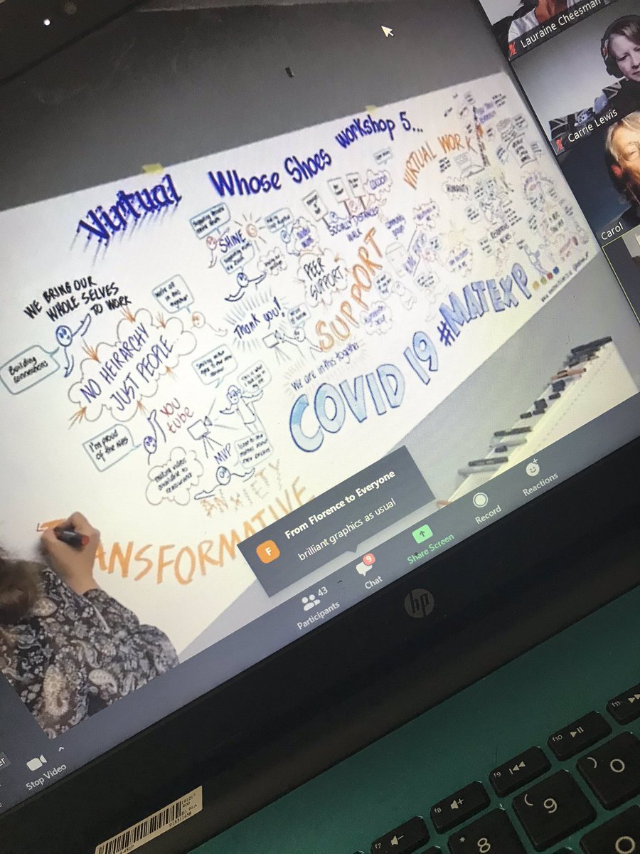 ShinePNDsupport's tweet photo. Amazing to be a part of this online workshop with @WhoseShoes along with maternity professionals and mums looking at the innovative ways we have been supporting mums during #covid19, sharing ideas on #matcare meeting some wonderful people! #whosShoes #matexp https://t.co/he2Hu33MO6
