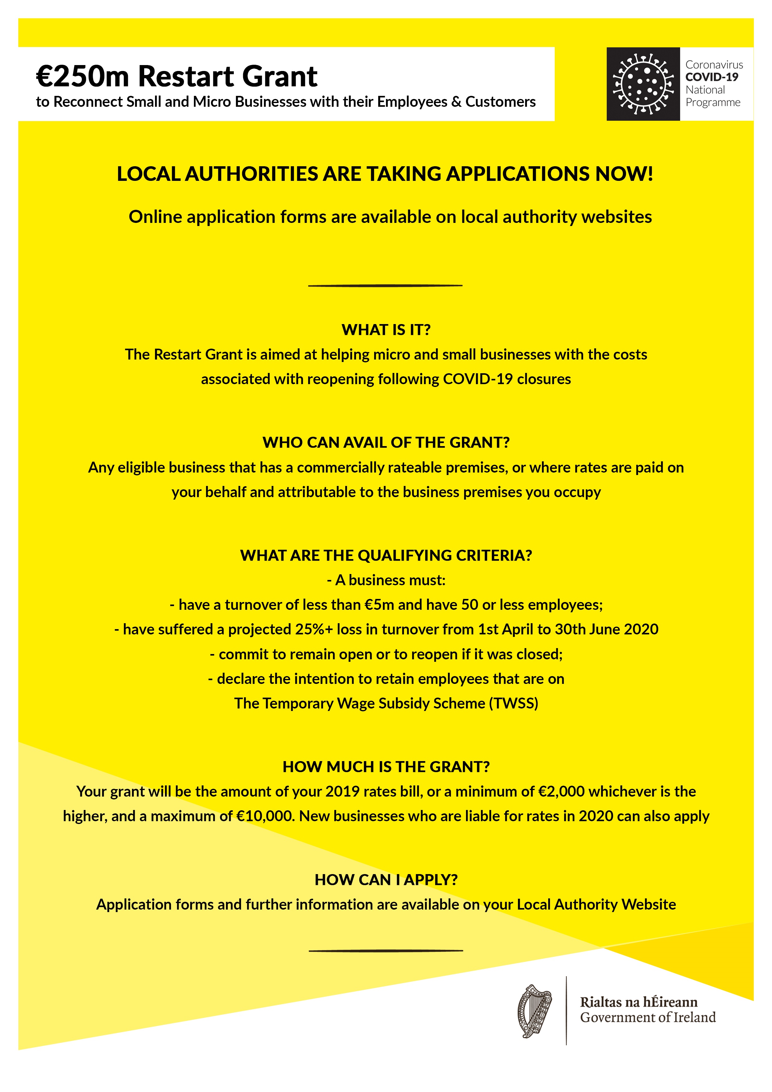 Department of Enterprise, Trade and Employment on X: &ldquo;With 
