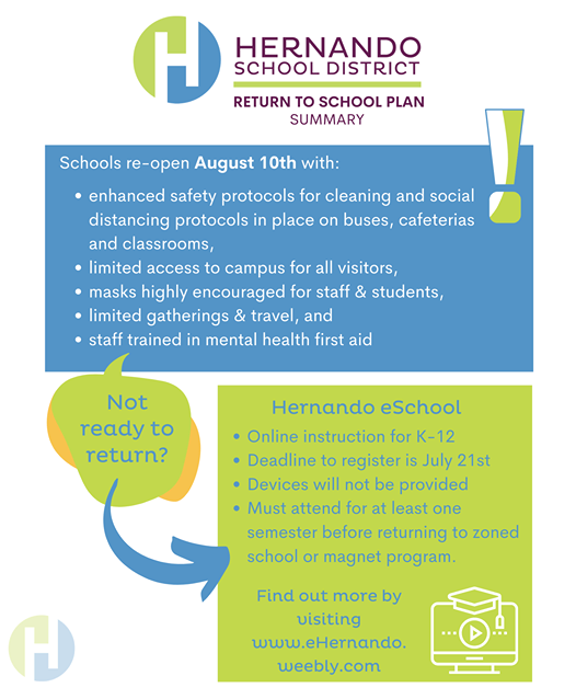 YFAFLA's tweet photo. RETURN TO SCHOOL PLAN: #HernandoSchools invites families to learn more about their plan to open safely on August 10th by visiting the 'Return To School Information Center' on our website (LINK: https://t.co/rVDkclSsNz…/return-to-school-20…/index). https://t.co/HiB7jRTXmR
