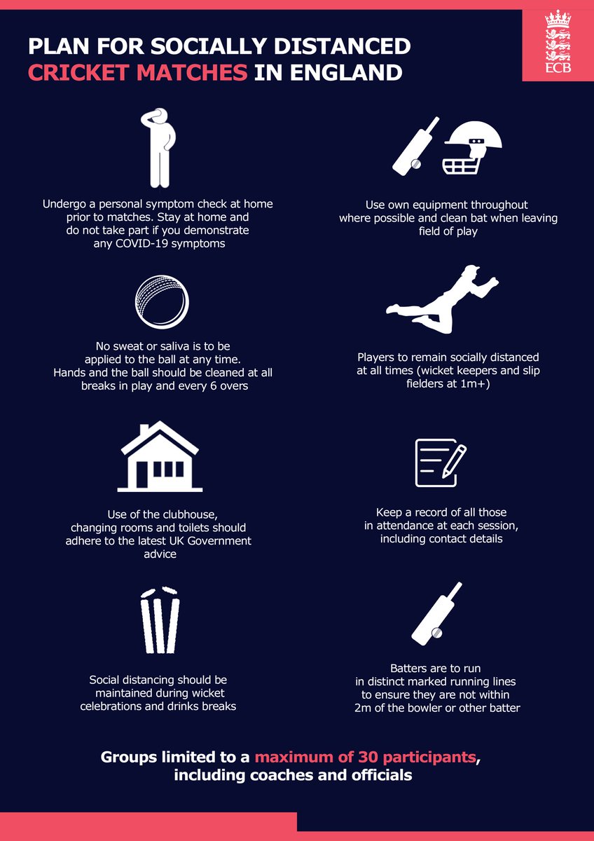England and Wales Cricket Board (@ecb_cricket) on Twitter photo 