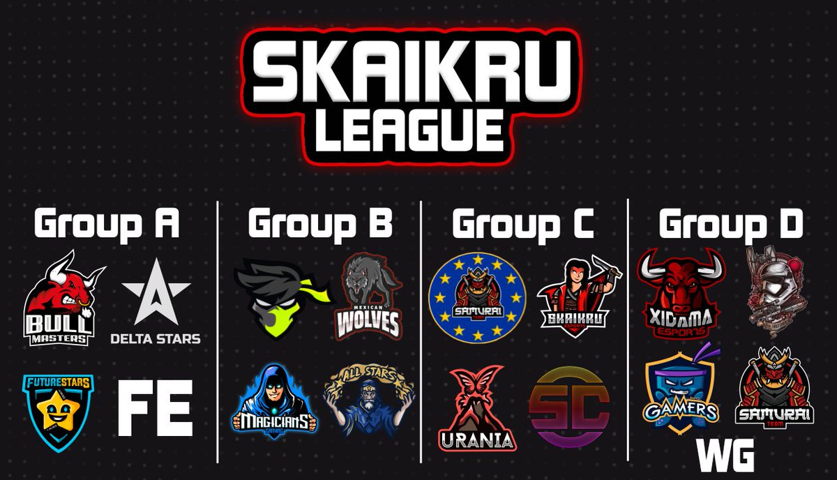 Skaikru League tweet media