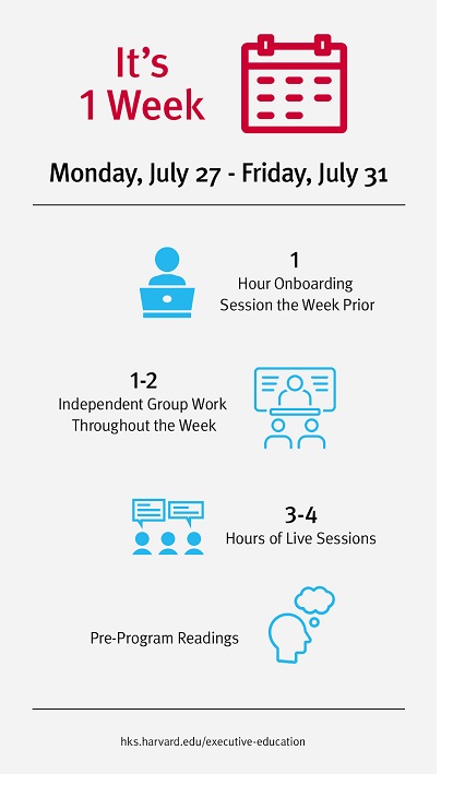 There is still time to apply for the #HKSEE online program Public-Private Partnerships for Infrastructure. Led by Faculty Chair Akash Deep, this program starts July 27.
ow.ly/1WCE50Au8qU