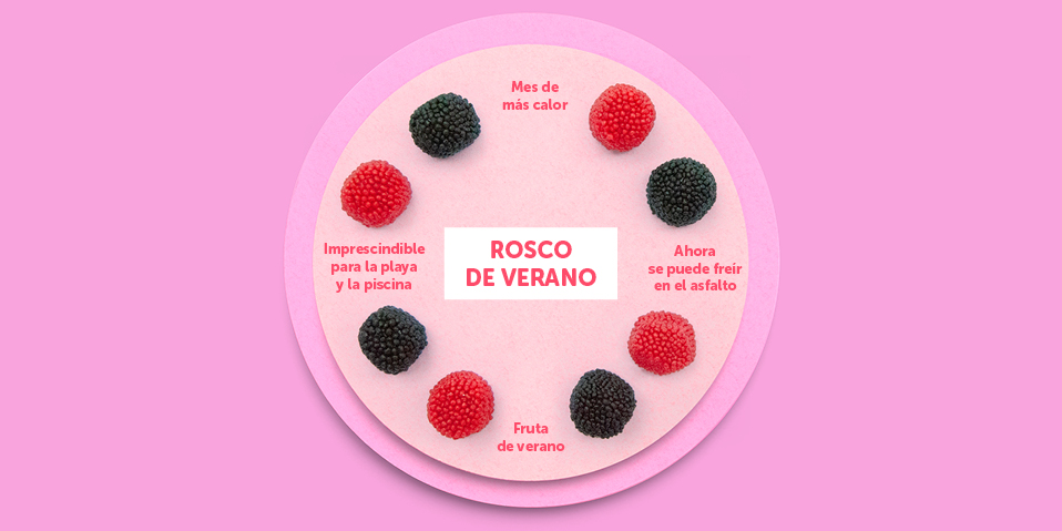 ☀️ Llega el rosco del verano Damel☀️
Desliza para ver la definición y prueba suerte.
Aquí las respuestas ⬇️
.
.
.
.
.
A: agosto
H: huevo
S: sandía
T: toalla

#LosJuegosDeDamel
-
#Sonrisas #Happy #Damel #SonrisasDamel #Golosinas #Chuche #Juego #Game"