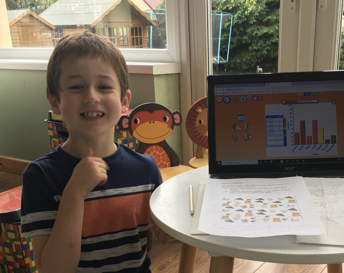 philandsu's tweet photo. @BGrovePrimary #BGP2 Ryan enjoyed completing his Pirate Tally and Bar Chart 🏴☠️ https://t.co/21b4oy4gNB