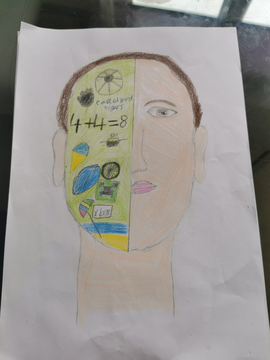 Newlands_PS's tweet photo. NEW Cambridge Class have been busy this week doing some amazing #artwork! #NPSChallenge #NPSArtWeek @IVECreativity https://t.co/AABdPoVrjg