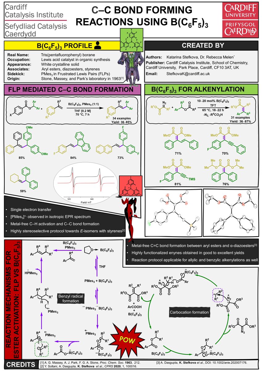 Dr Christine Le Cool Poster I Really Like The f Profile Interesting Mechanism For The C C Bond Coupling I M Wondering How General Is This Set Process Between Boranes Phosphines In Flp