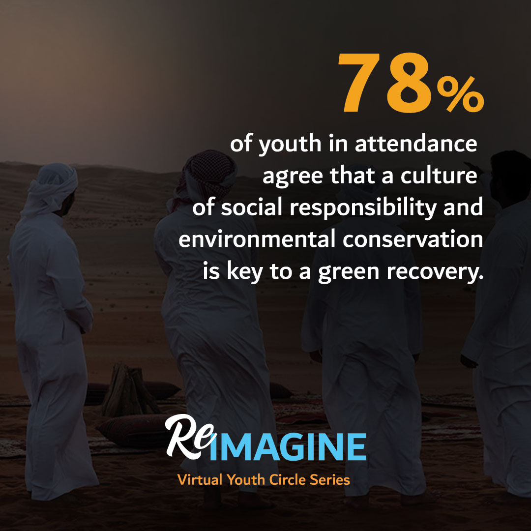 cwnUAE's tweet photo. Some really interesting insights came out of our last 'Reimagine' #YouthCircle. If you missed it you can check out the highlights on this link: https://t.co/Ve0RqQR8sH cc: @HoubaraFund @EADTweets https://t.co/tCUH4Khwrp