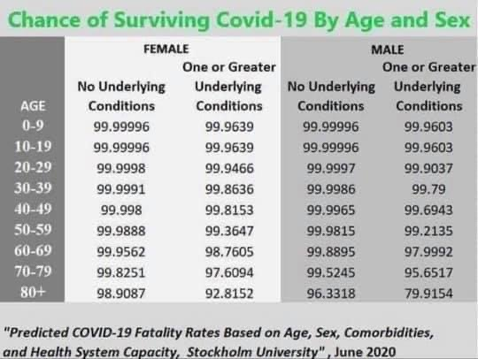 The University of Stockholm is ranked the 175th best university in the World. It would be considered a top 80 university in the United States. 

You. Are. Being. Scammed.