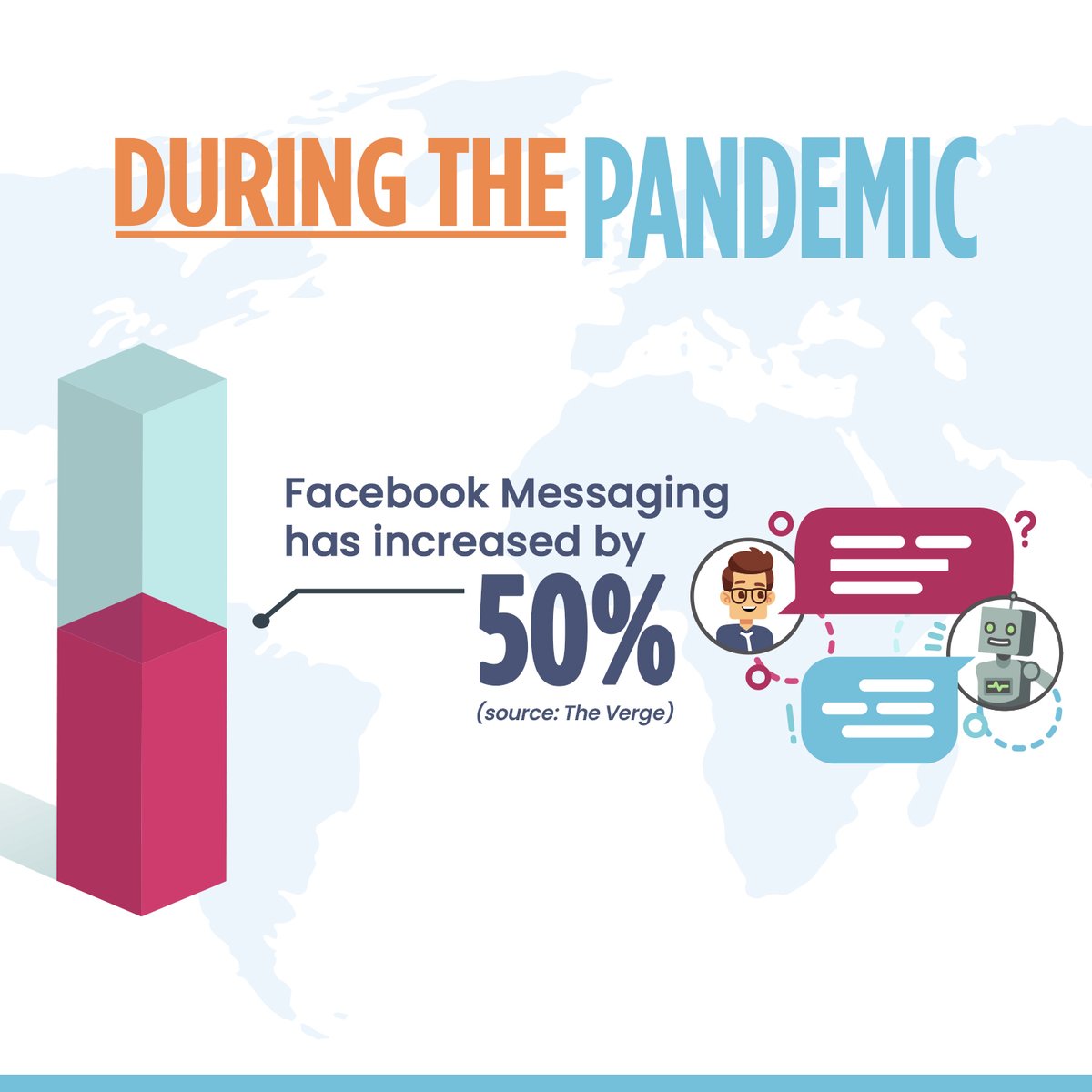 DigitalTorqueUK's tweet photo. Todays intersting info on #digitalmarketing is this

#digitaltorque #DigitalTransformation #SMEs #facebookmarketing https://t.co/SXngho0ssh