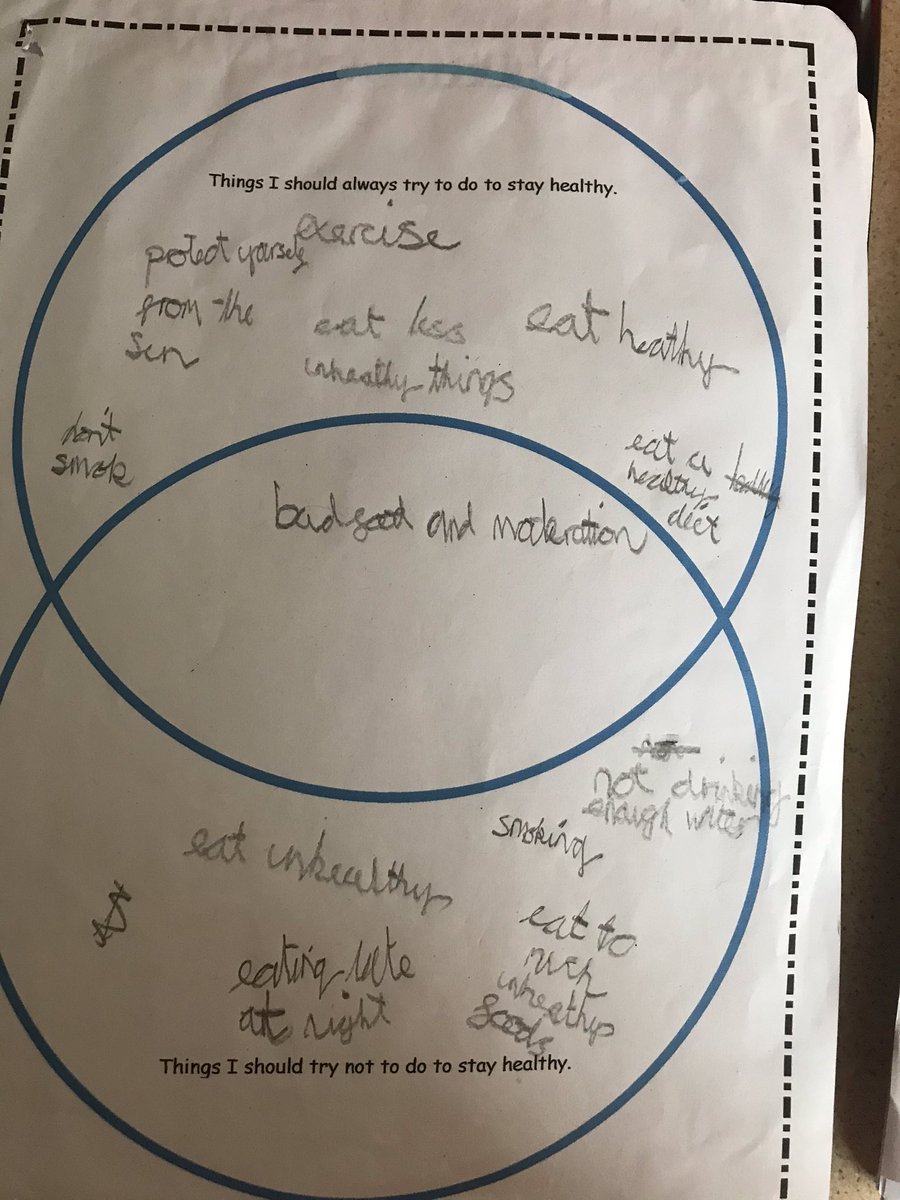 deborahshomefun's tweet photo. Romeo has been doing various pieces of work this week and watched his secondary school videos for September @monksabbey @year6MAPS https://t.co/Yok2HsqXdw