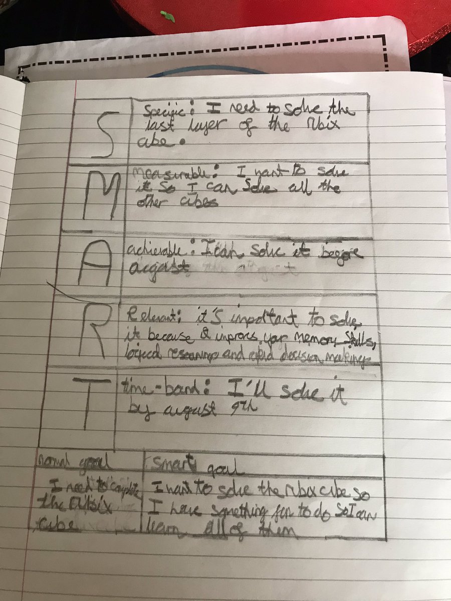 deborahshomefun's tweet photo. Romeo has been doing various pieces of work this week and watched his secondary school videos for September @monksabbey @year6MAPS https://t.co/Yok2HsqXdw