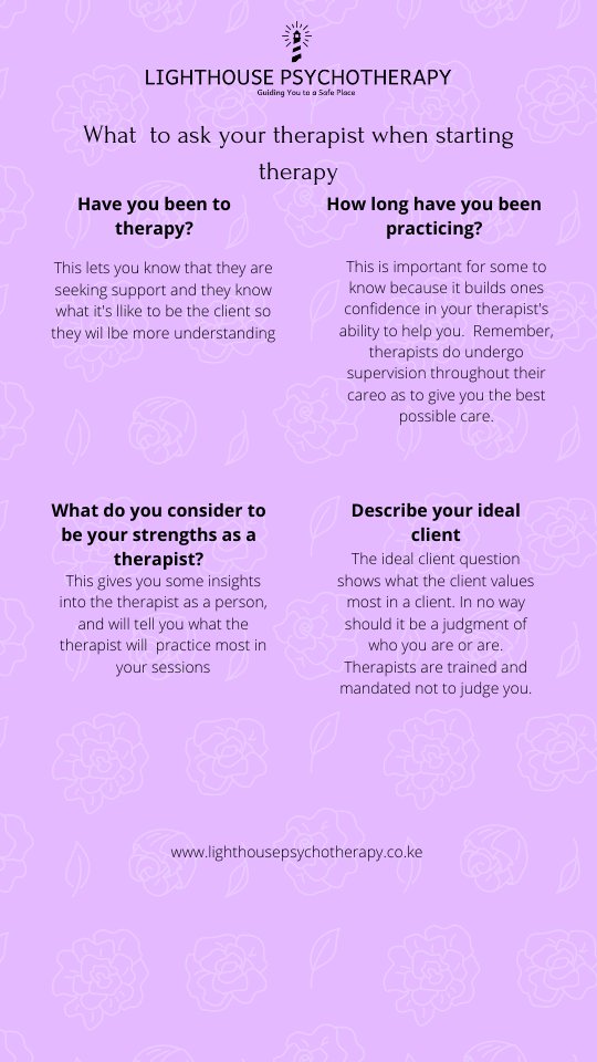 lighthousepsy's tweet photo. So, now that we have talked about what to expect when starting therapy, and how to know if your therapist is the right fit for you,here are questions you can ask your therapist. What questions would you ask me before we start our sessions?
#PsychotherapyKenya https://t.co/XIeQHhAV4S