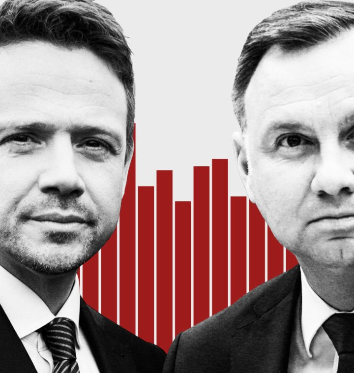WaclawJan's tweet photo. Jeden z ostatnich sondaży przed II turą: Kantar 3-8.07.
@trzaskowski_ 45%
@AndrzejDuda 44%
niezdecydowani 11%
#wybory2020 #WyboryPrezydenckie2020 #wybory #DudaWstyd #dudaisoverparty #DudaCykor #DudaPrompter #Trzaskowski2020 #Trzaskowski #DudaobroncaPedofili #SilniRazem #Lewica https://t.co/cs9GDaxJQS