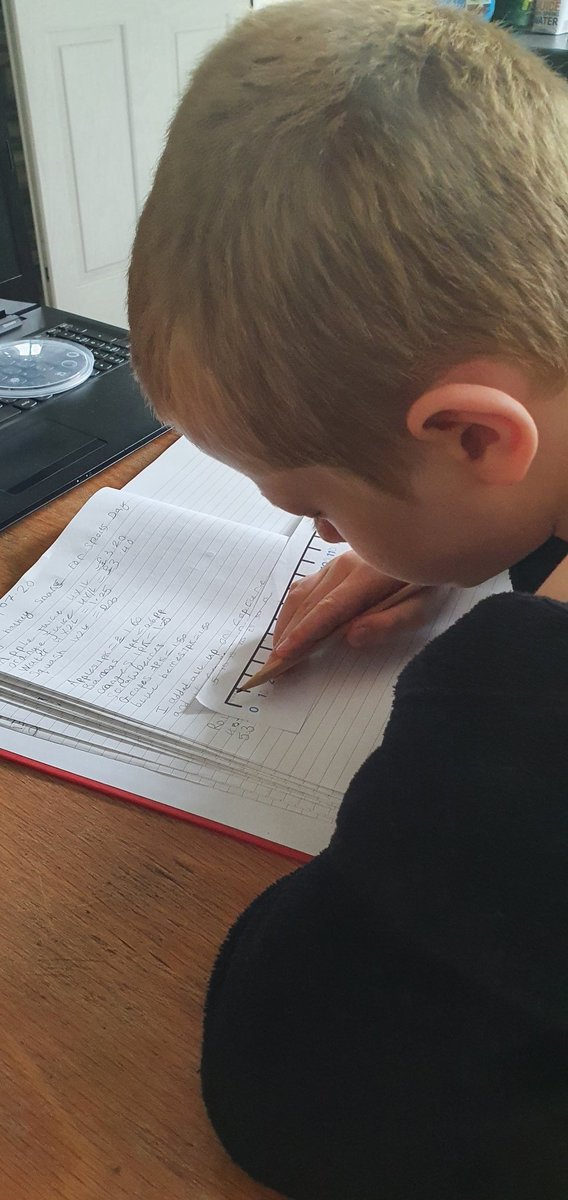 Kate06020820's tweet photo. @MrsPhil10445060 Tobie rolled the dice to get numbers and used the number line to add up https://t.co/rlSqR8XKHd