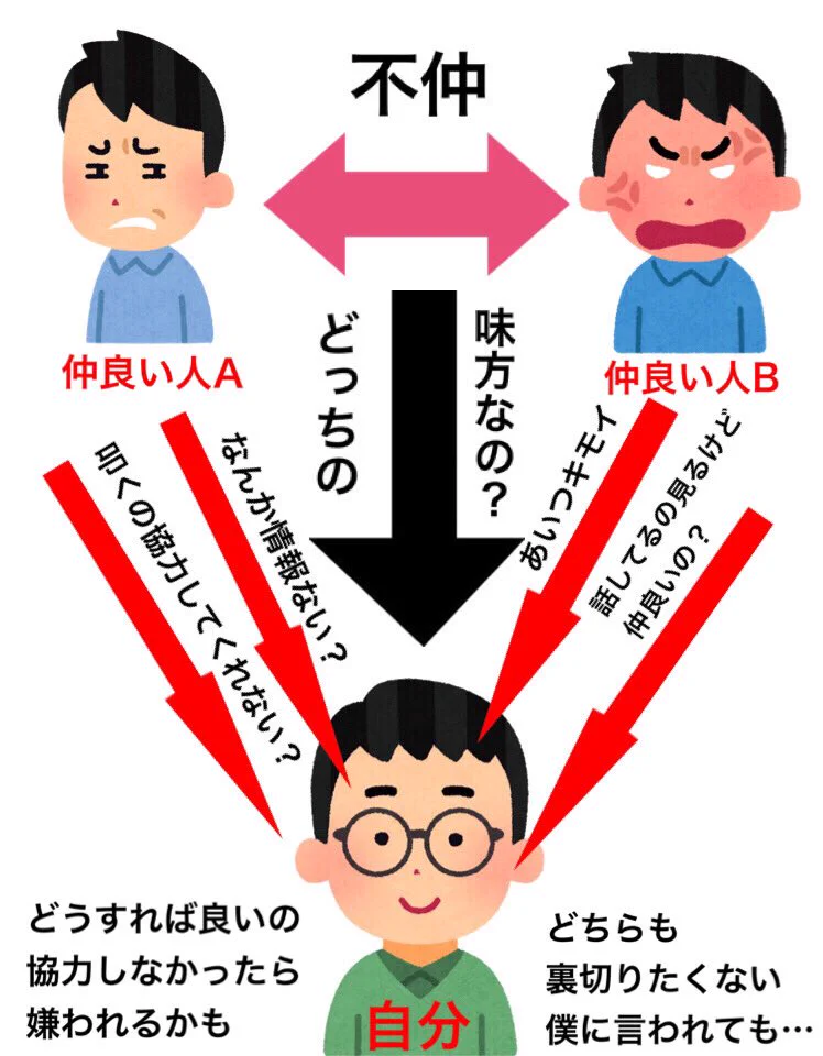 めちゃくちゃ気まずい･･･！人間関係で一番困るパターンはこれ？！