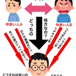 めちゃくちゃ気まずい･･･!人間関係で一番困るパターンはこれ？!