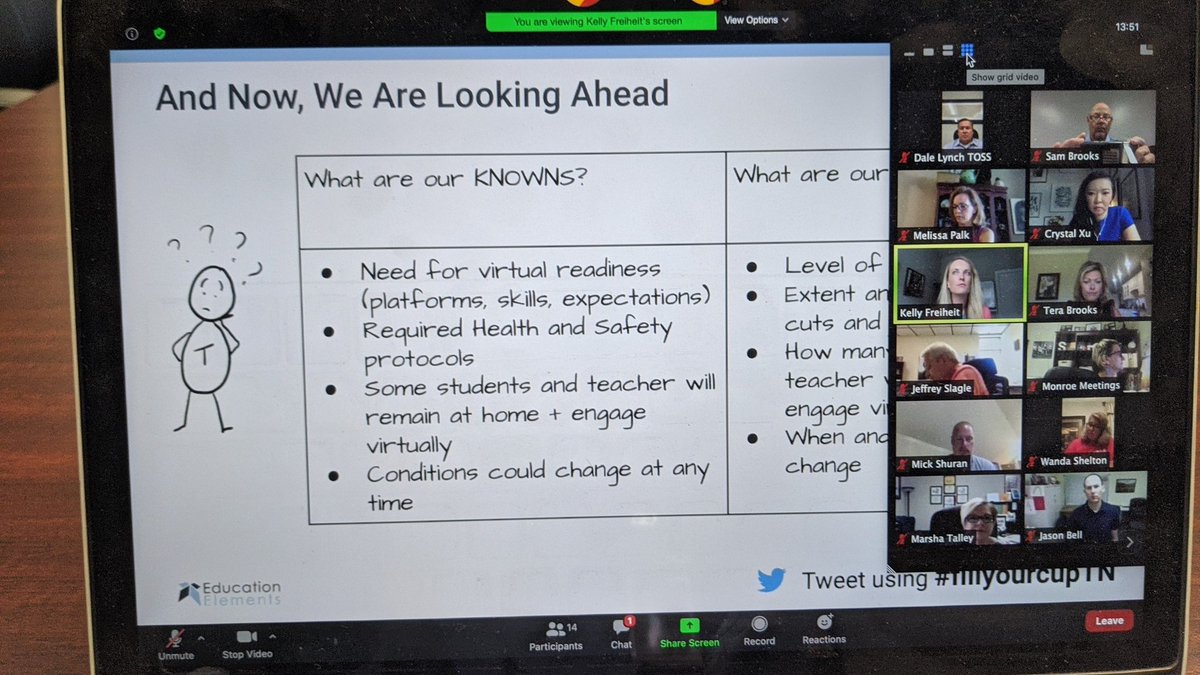#PutnamProud

#FillYourCupTN is my favorite meeting of the week and is going on right now. Many TN leaders have joined our Thursday morning discussions. If you are looking for others TN leaders trying to figure out the same problems and needs you are dealing with, join us.