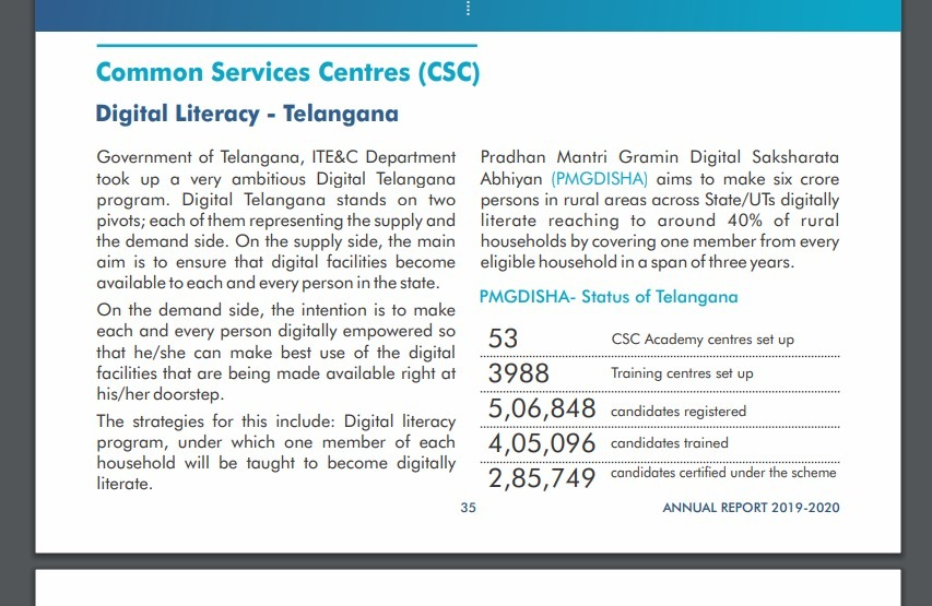 CSC_Mancherial's tweet photo. @CSCTelangana
#CSCTelanganaDay
@CSC_Mancherial https://t.co/IaP9qJYqhj