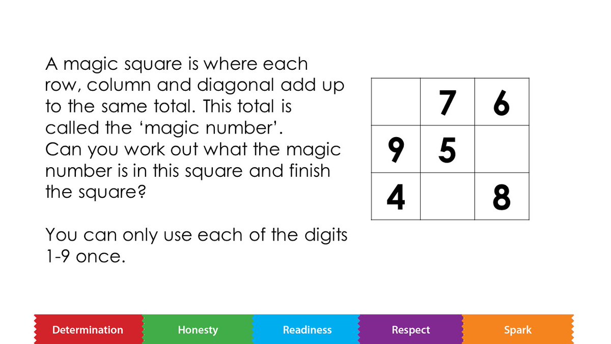 MHS_Maths's tweet photo. Today we have a magic square. Can you complete the magic square? Question from @MathsMastery amazing home learning resources! @MarpleHall https://t.co/cuuHbeaE5I