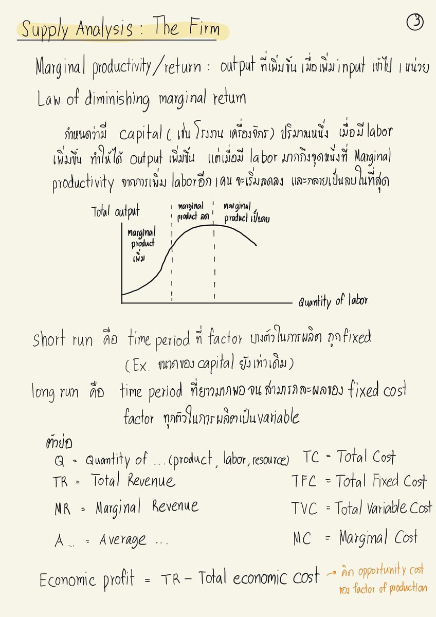 Roadtocfa's tweet photo. วันนี้เราขึ้นบทใหม่แล้วครับ

ขอเริ่มด้วย reading แรก ของ Economics
>> Economics : Topics in Demand and Supply Analysis

#cfa #cfalevel1 #cfa2020 #เตรียมสอบcfa #finance #roadtocfa #Economics #Demand #Supply #DemandandSupply https://t.co/F5l2Fv94La