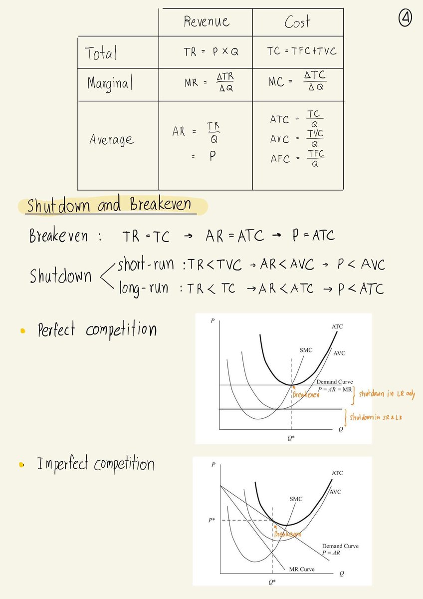 Roadtocfa's tweet photo. วันนี้เราขึ้นบทใหม่แล้วครับ

ขอเริ่มด้วย reading แรก ของ Economics
>> Economics : Topics in Demand and Supply Analysis

#cfa #cfalevel1 #cfa2020 #เตรียมสอบcfa #finance #roadtocfa #Economics #Demand #Supply #DemandandSupply https://t.co/F5l2Fv94La