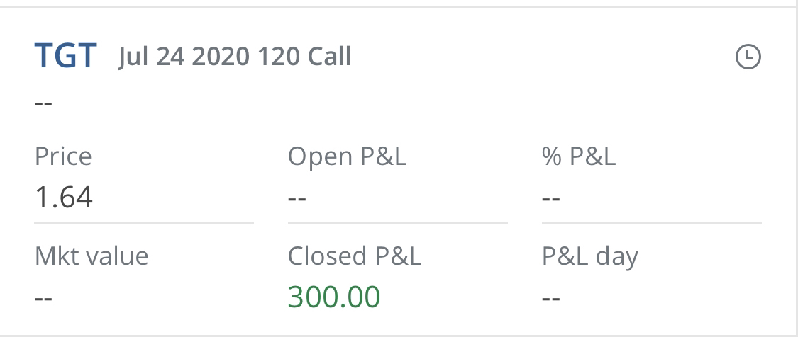 Success from Noor | Easy Trading
