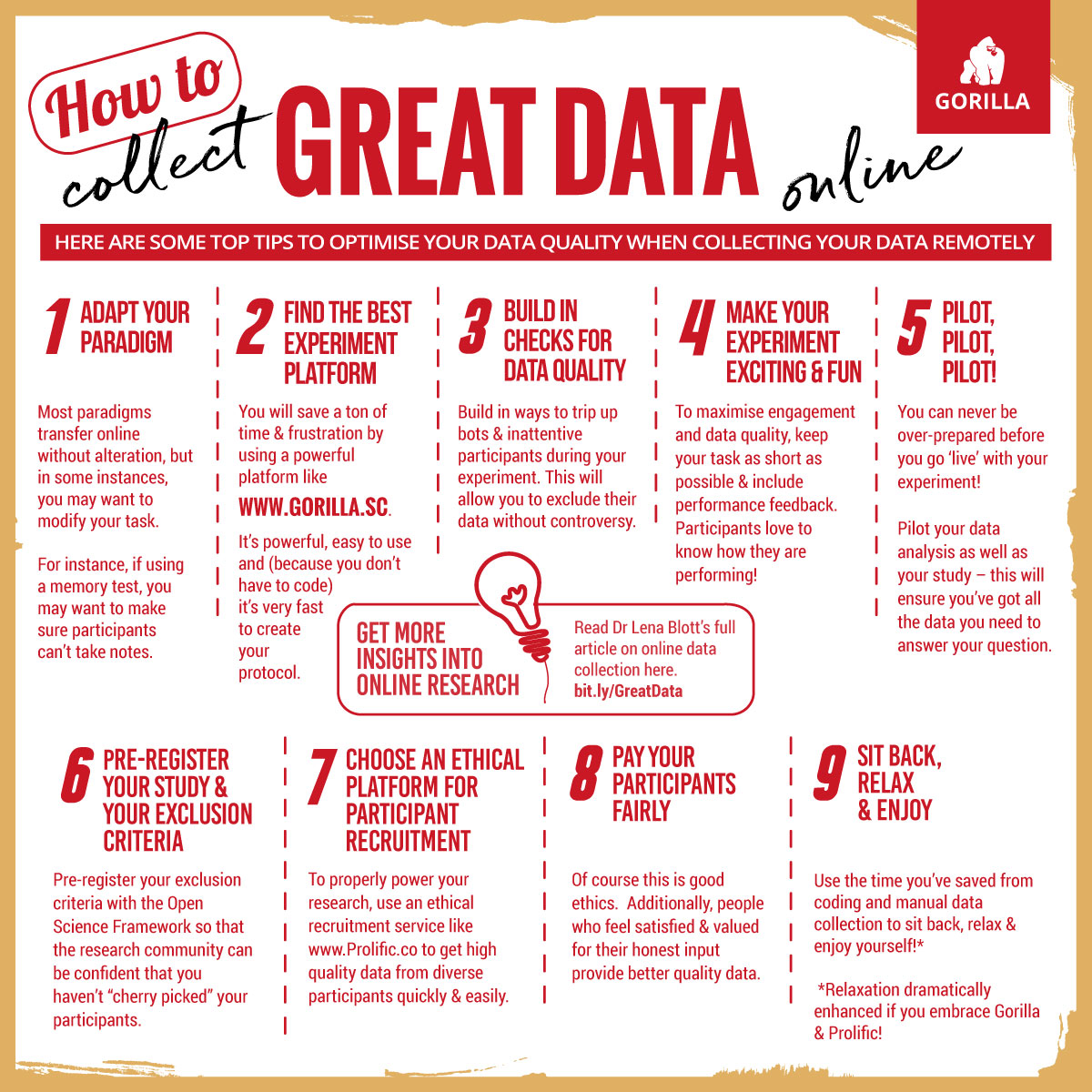 Doing experiments online? Worried about the quality of data you're collecting?

Check out our article by <a href="/LenaMBlott/">Dr Lena M Blott (same handle on blsky)</a> where she discusses how she embraced online research during her PhD and gives tips on optimising data quality online: bit.ly/2DgEQrk