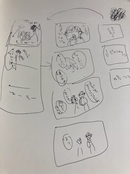 忘れないよにメモしました 